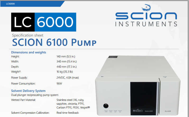 SCION 6110 Pump