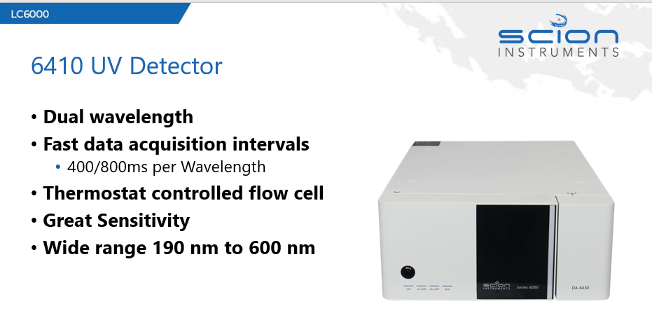 SCION 6410 UV DETECTOR